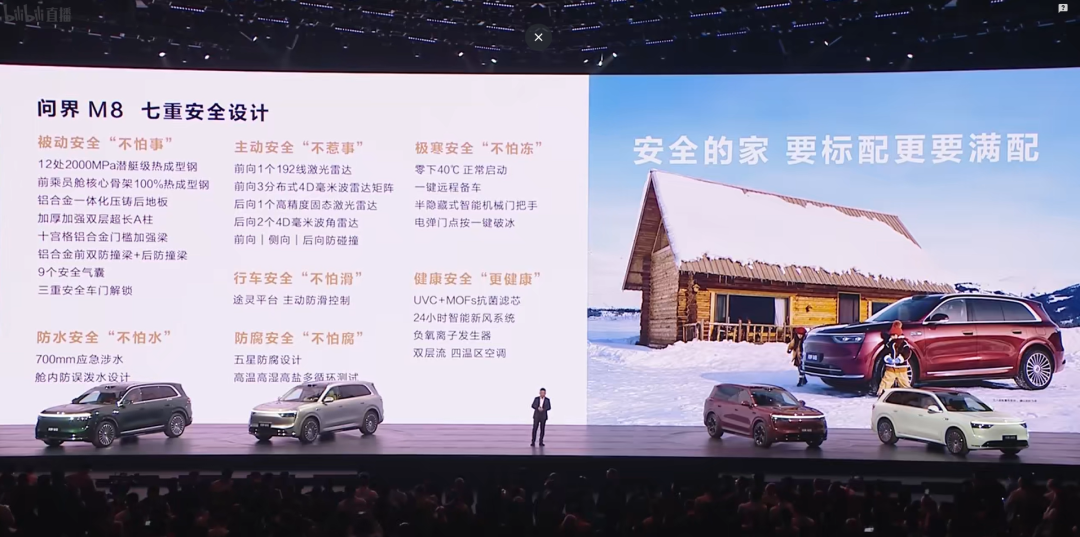 打造五星健康座舱！UVC+MOFs滤芯消杀模块亮相问界 M8 发布会