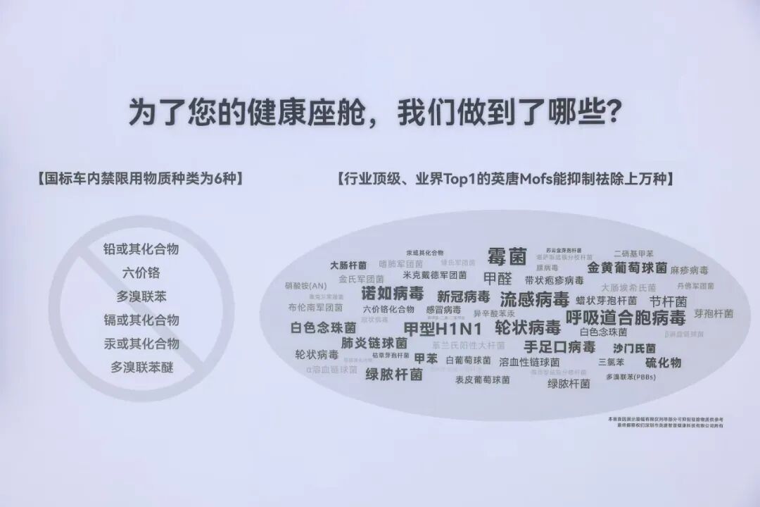 产业链协同筑基石，智创健康新生态——英唐智慧健康亮相重庆智博会引高度关注