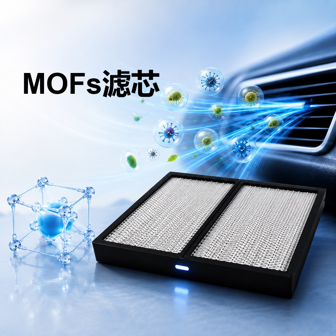 MOFs滤芯